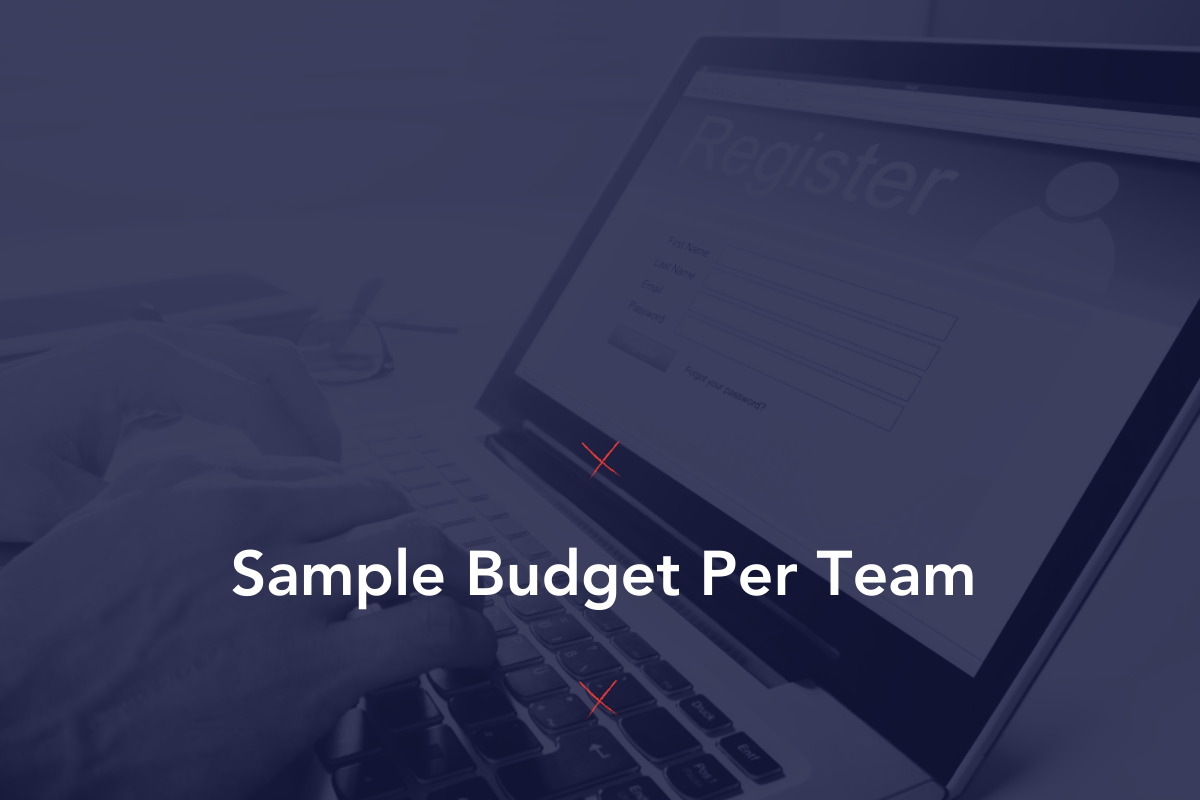 Sample Budget Per Team