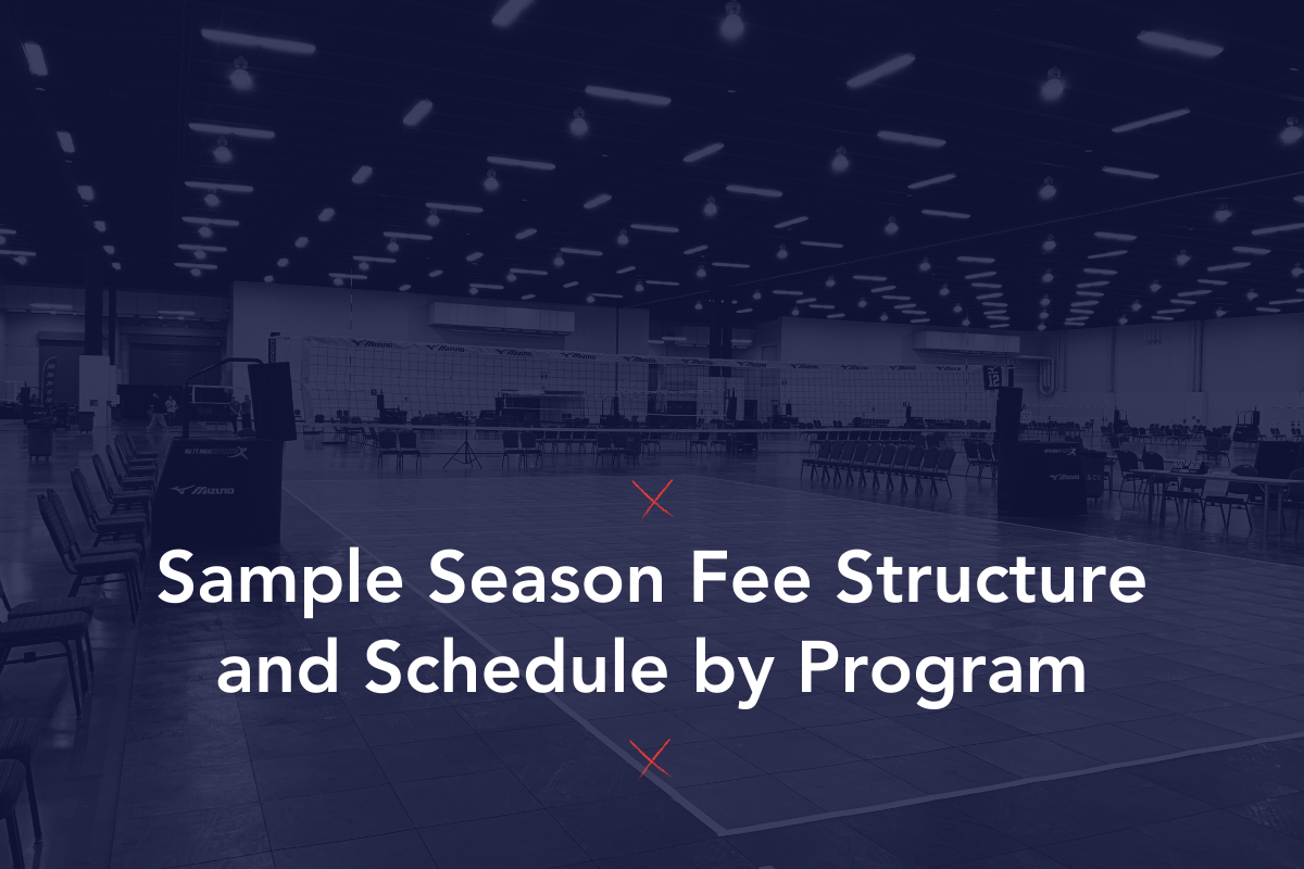 Sample Season Fee Structure and Schedule by Program