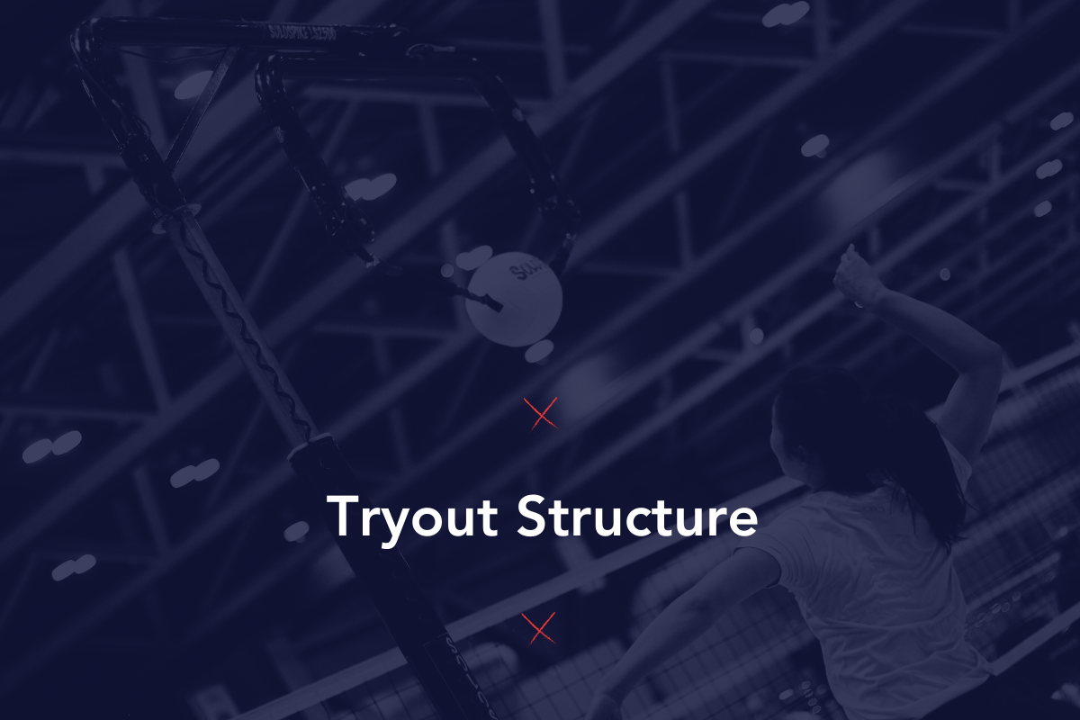Tryout Structure