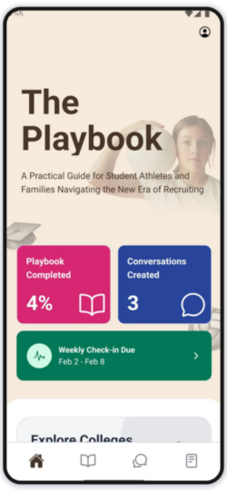 the-playbook-experience